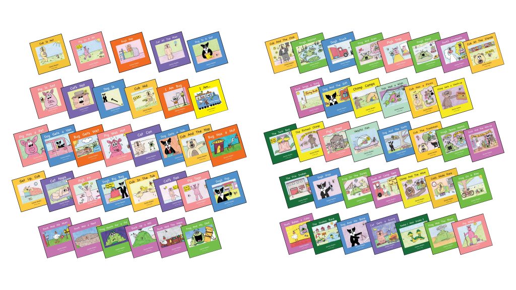 Decodable Book Class Library, Kindergarten – 69 Books