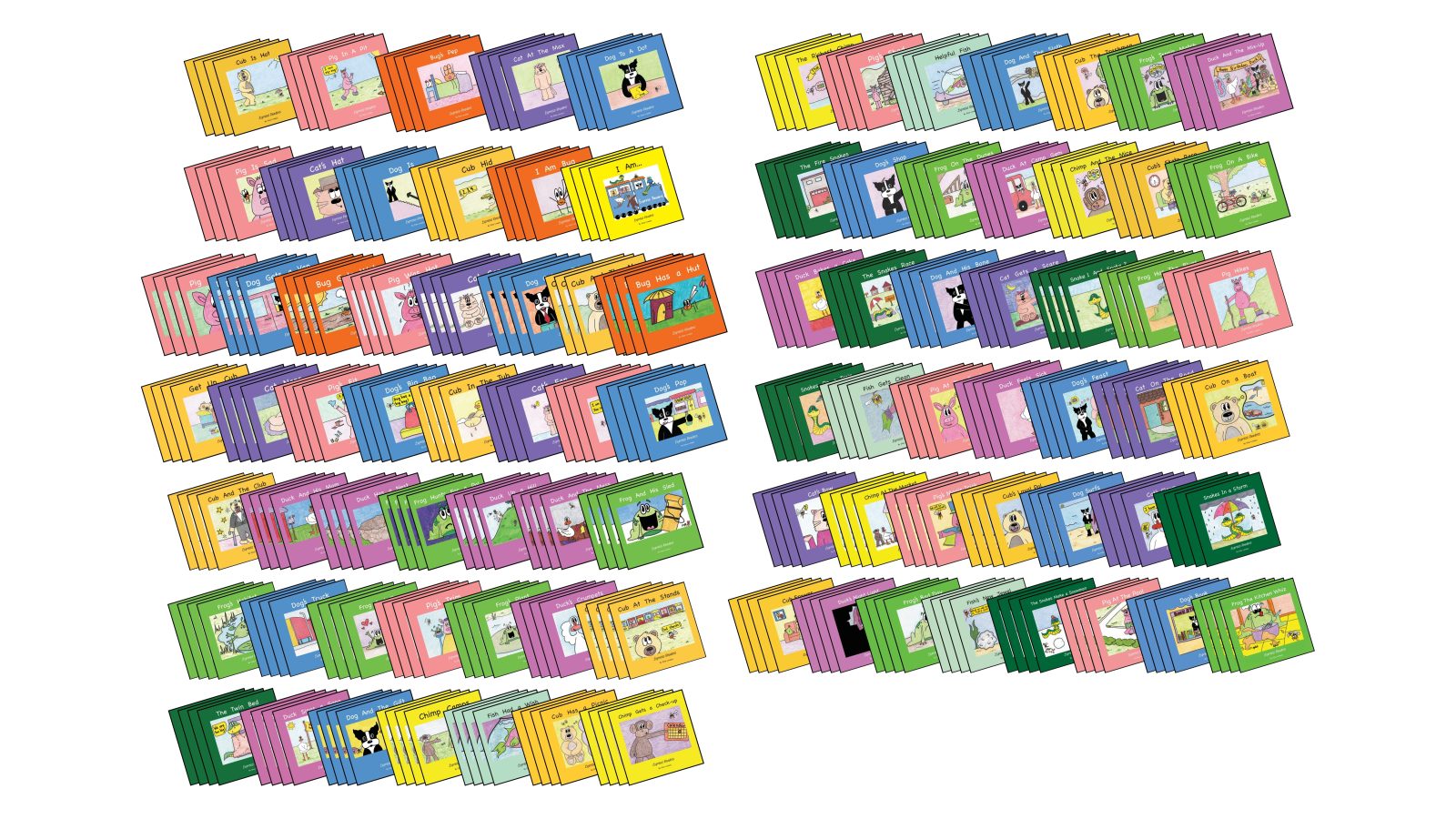 95% Group Aligned Decodable Intervention Set (364 Books)