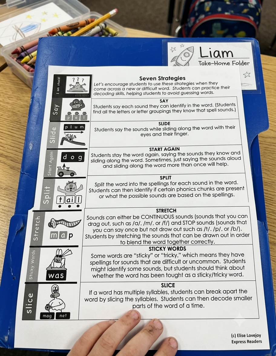 Reading Strategies for Parents