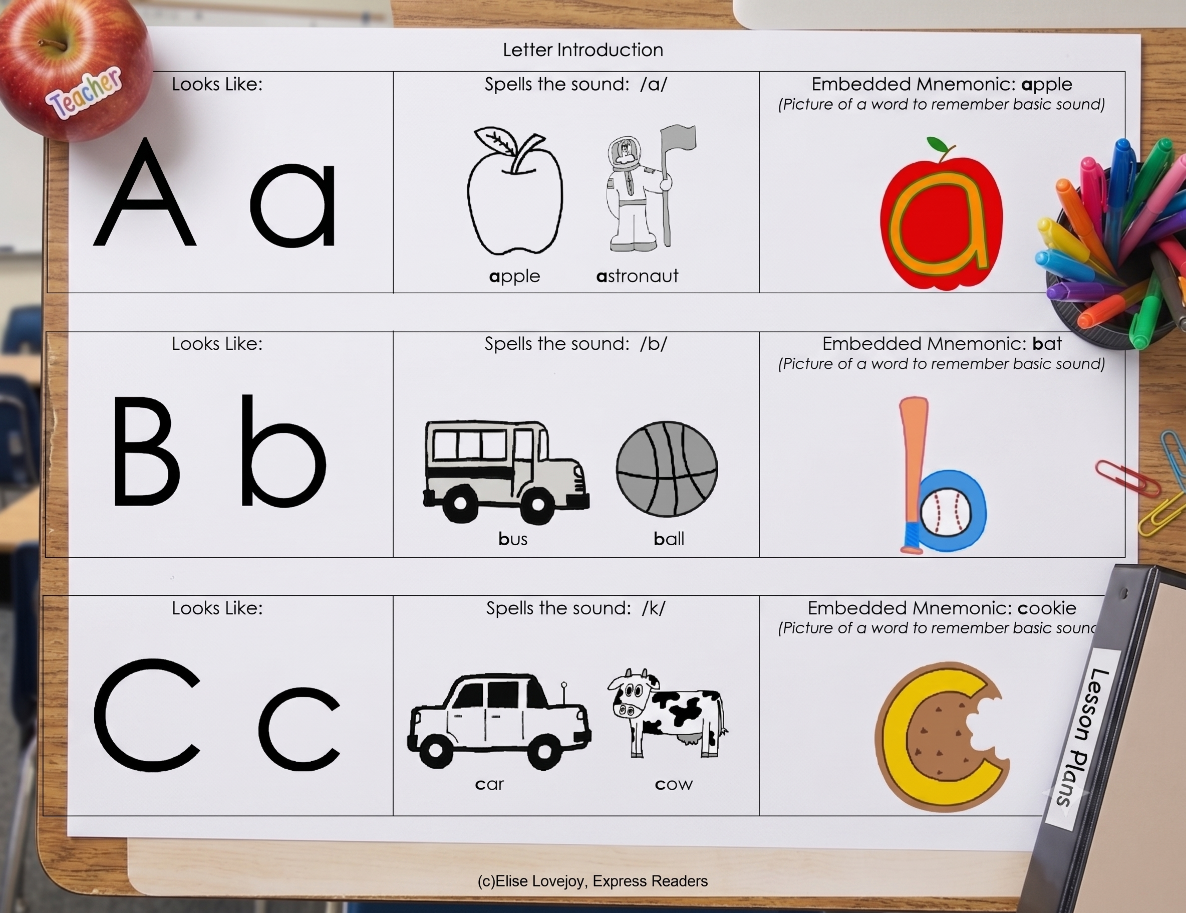 Letter Introduction