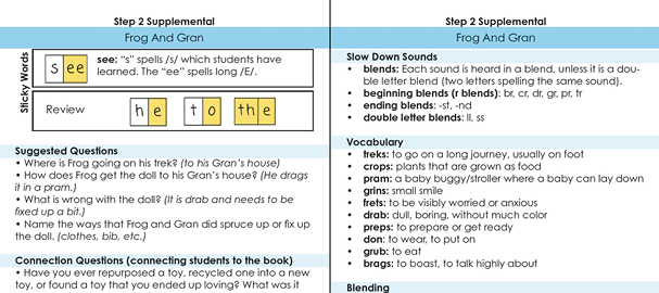 Step 2 Supplemental Quick Key