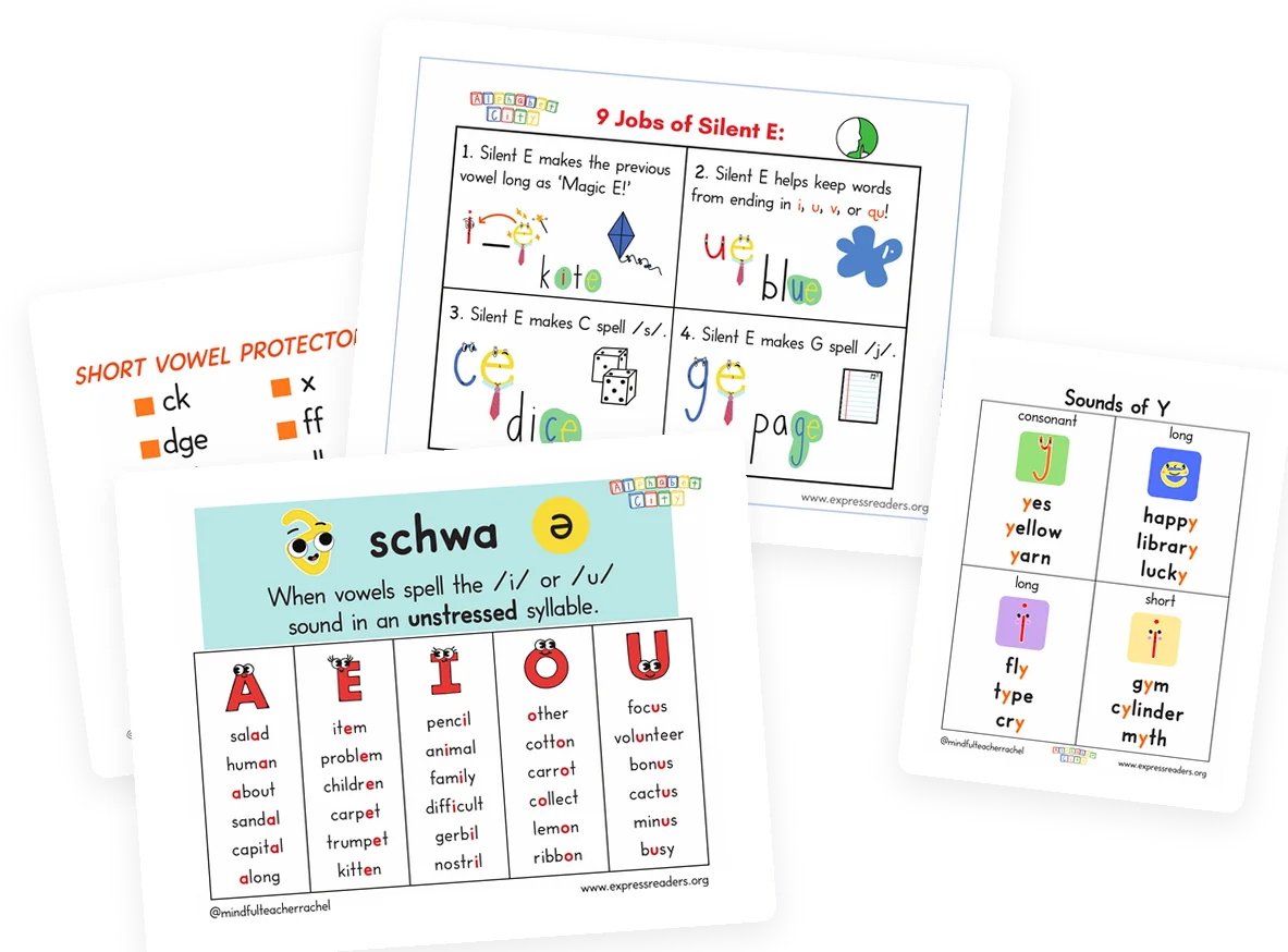 Preview of the free Alphabet City phonics posters: Silent E Goes to Work, Schwa, Sounds of Y, and the Short Vowel Protectors